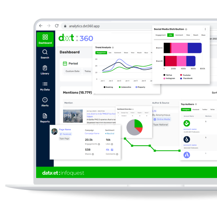 Home - dataxet:infoquest